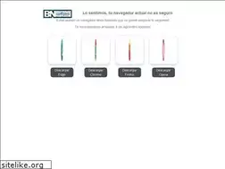 Sites similar to budasnutrition.cl