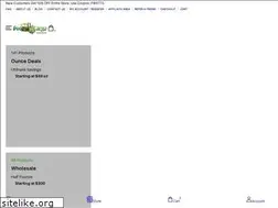 Sites similar to budcargo.net