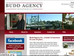 Sites similar to buddagency.com