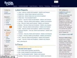 Sites similar to budde.com.au