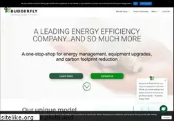 Sites similar to budderfly.com