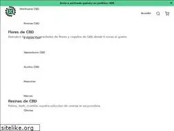 Sites similar to budders.es