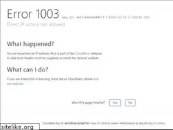 Sites similar to buddhashopper.com