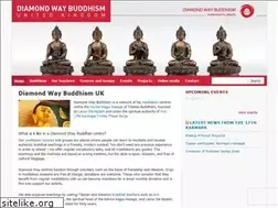 Sites similar to buddhism.org.uk