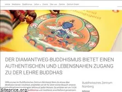 Sites similar to buddhismus-nuernberg.de
