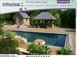 Sites similar to buddingbranch.com