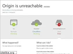 Sites similar to buddingleaves.com