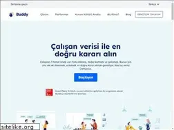 Sites similar to buddyperformance.com