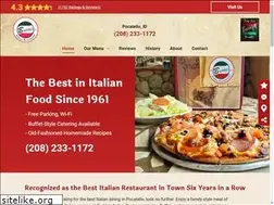 Sites similar to buddysitalian.com