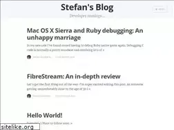 Sites similar to budeanu.com
