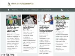 Sites similar to budeo.net