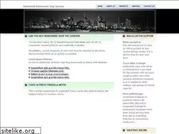 Sites similar to budesonidemed.com