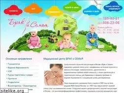 Sites similar to budetpups.ru