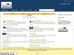 Sites similar to budets.co.uk
