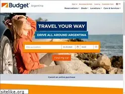 Sites similar to budget.com.ar