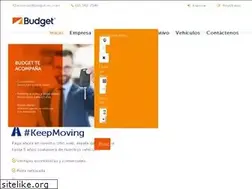 Sites similar to budget.com.ec