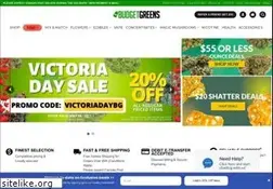 Sites similar to budgetgreens.co