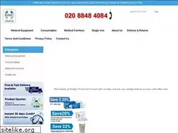Sites similar to budgetmedical.co.uk