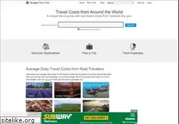 Sites similar to budgetyourtrip.com