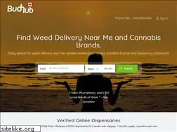 Sites similar to budhubcanada.ca