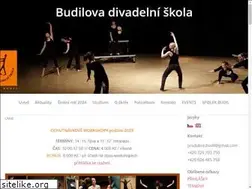 Sites similar to budil.cz