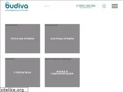 Sites similar to budiva.ua