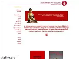 Sites similar to budizam.net
