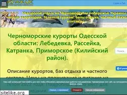 Sites similar to budjak.com.ua