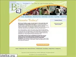 Sites similar to budkisfund.com