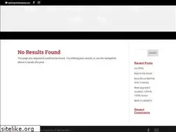 Sites similar to budocamponline.com