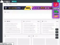 Sites similar to budongyun.com