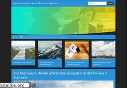 Sites similar to budostuff.com