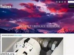 Sites similar to budowa-materialy.pl