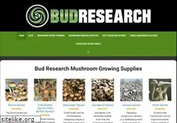 Sites similar to budresearch.com
