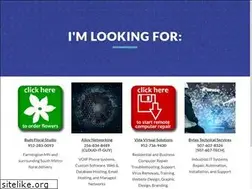 Sites similar to budsandbytes.com