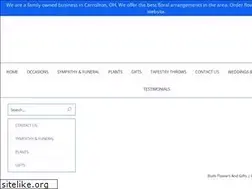 Sites similar to budsflowersandgifts.com