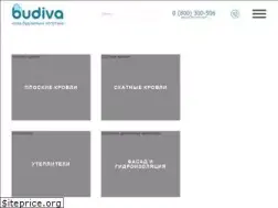 Sites similar to budsite.ua