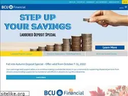 Sites similar to buduchnist.com