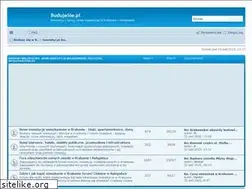 Sites similar to budujesie.pl