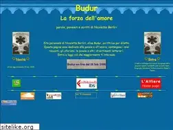 Sites similar to budur.it