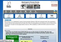 Sites similar to buduracing.com