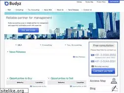 Sites similar to budyz.com