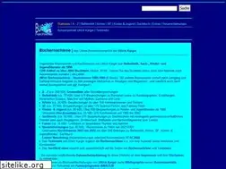 Sites similar to buechernachlese.de