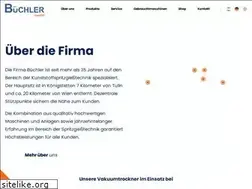 Sites similar to buechler.at