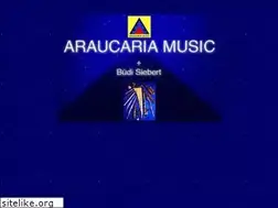 Sites similar to buedi-siebert.de