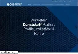 Sites similar to buehler-industrie.de
