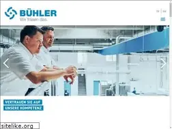 Sites similar to buehler-metallbearbeitung.de