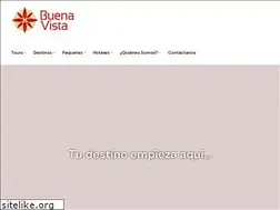 Sites similar to buenavista.com.ec