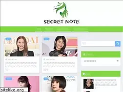 Sites similar to buenavistacity.com