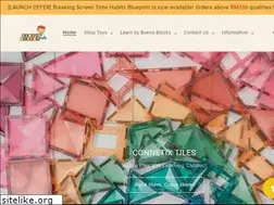 Sites similar to buenoblocks.com